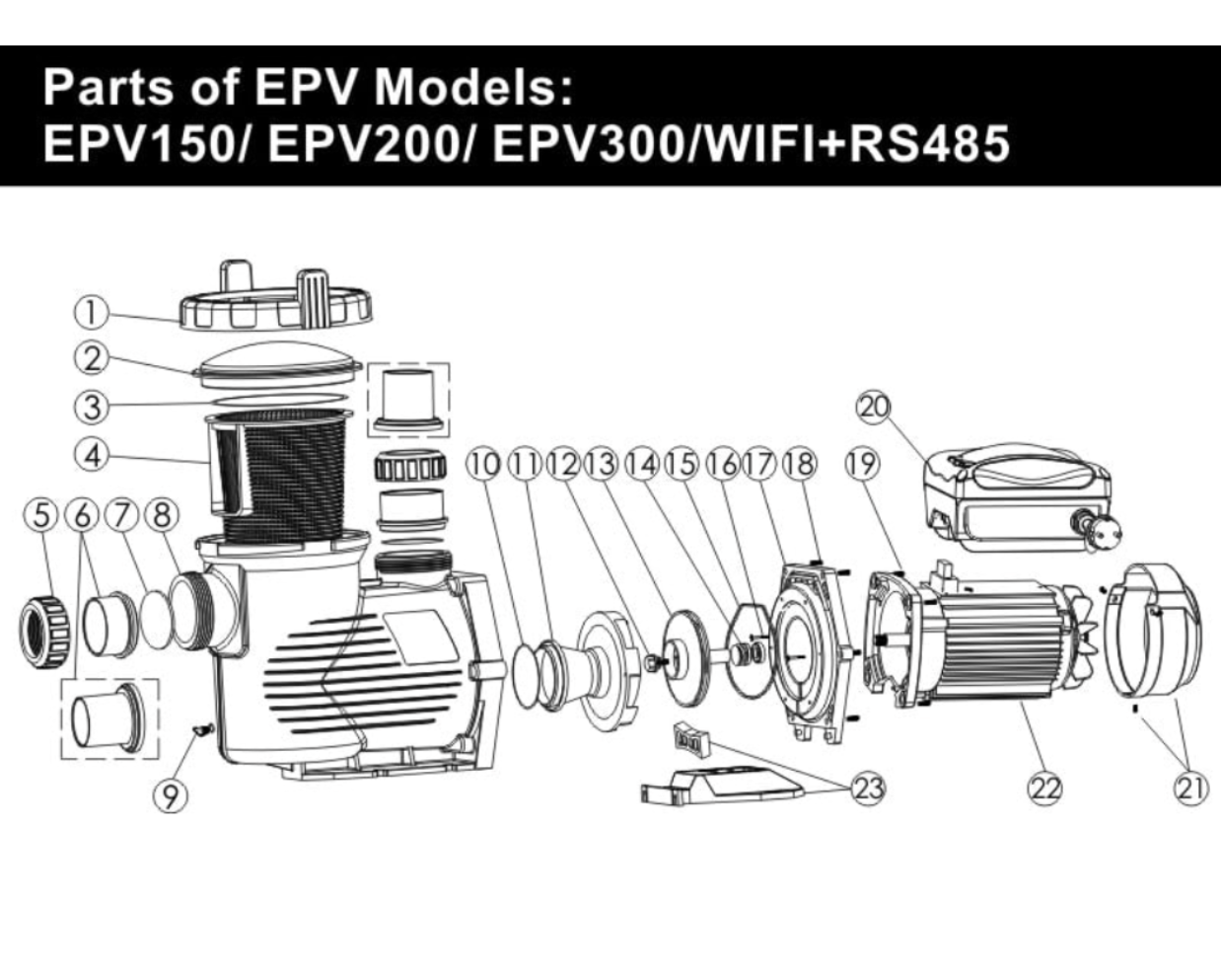Схема запчастей для Насос Emaux, E-Power, EPH300 (2.2кВт, 380В, 32м3/ч=10м, DN 2"/63мм - 2,5"/75мм)