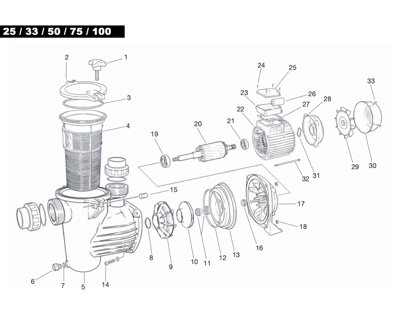 Схема запчастей для Насос Preva/Optima 25 (230B, 6м3/час, 0.16кВт)