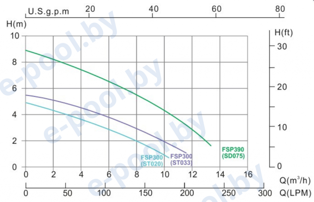 grafik_fsp_filtr_system.png grafik_fsp_filtr_system.png