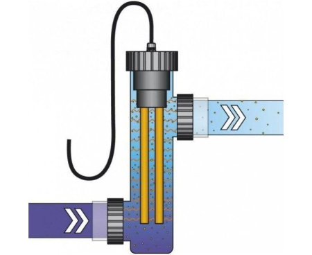 Ионизатор Van Erp Blue Lagoon Copper Electrolyzer, проток - 22,0 м³/ч